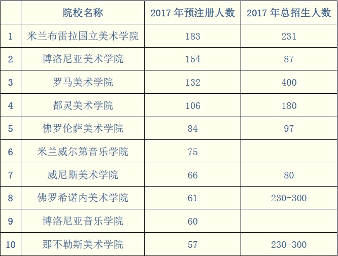 點擊查看原圖